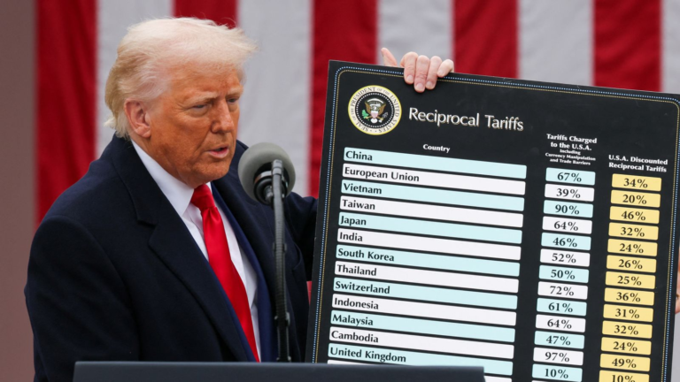 Tariffs latest: Major US stock markets close after worst week's trading in five years – Sky News