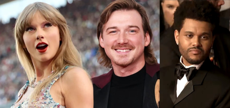 The most-visited pop star websites are Taylor Swift, Morgan Wallen, and The Weeknd, making up the top three – Music Talkers