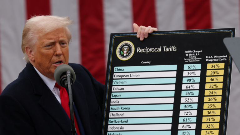 Could Trump's tariffs tip the world into recession? – Sky News